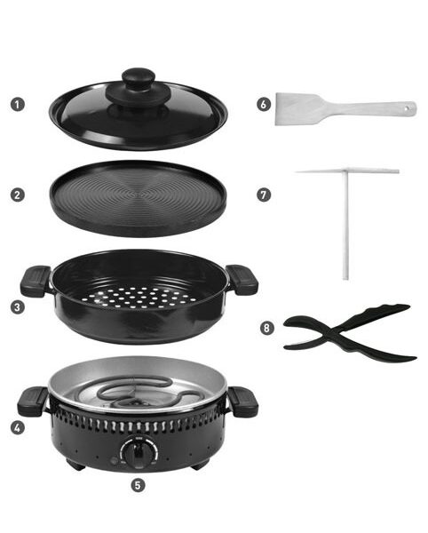 poza 7 multigrill nedeias blog